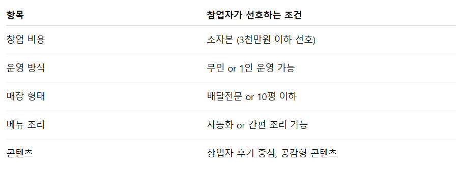 화면 캡처 2025-07-17 164931.png